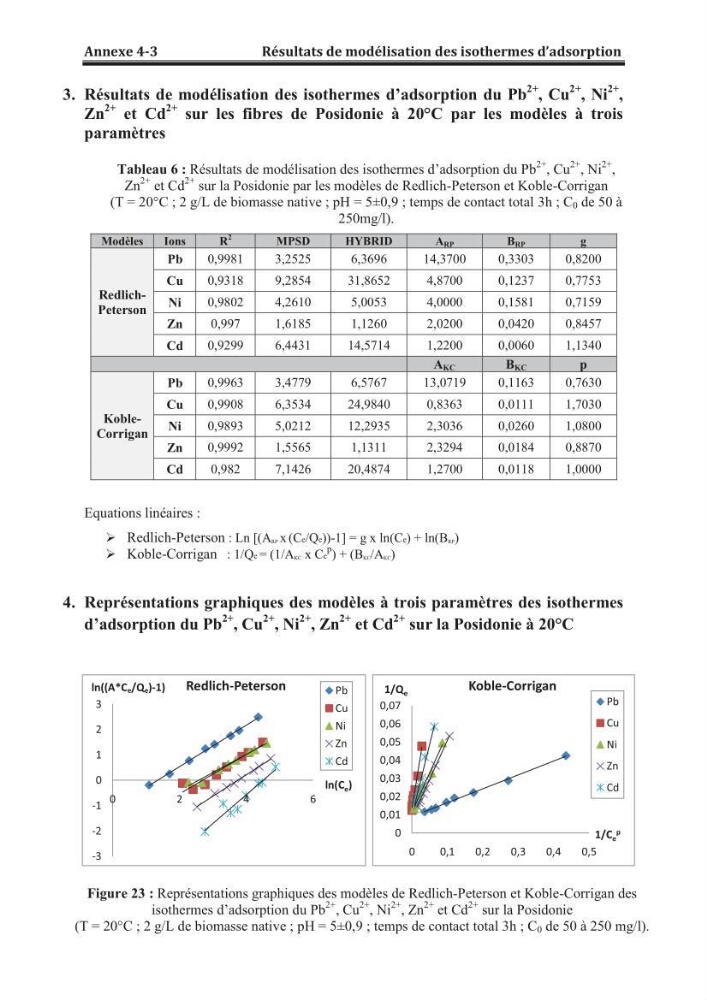 Etude de la valorisation d\'une biomasse marine, posidonia oceanica, en tant que biosorbant des ions métalliques Pb ²+, Cu ²+, Ni ²+, Zn ²+ et Cd ²+