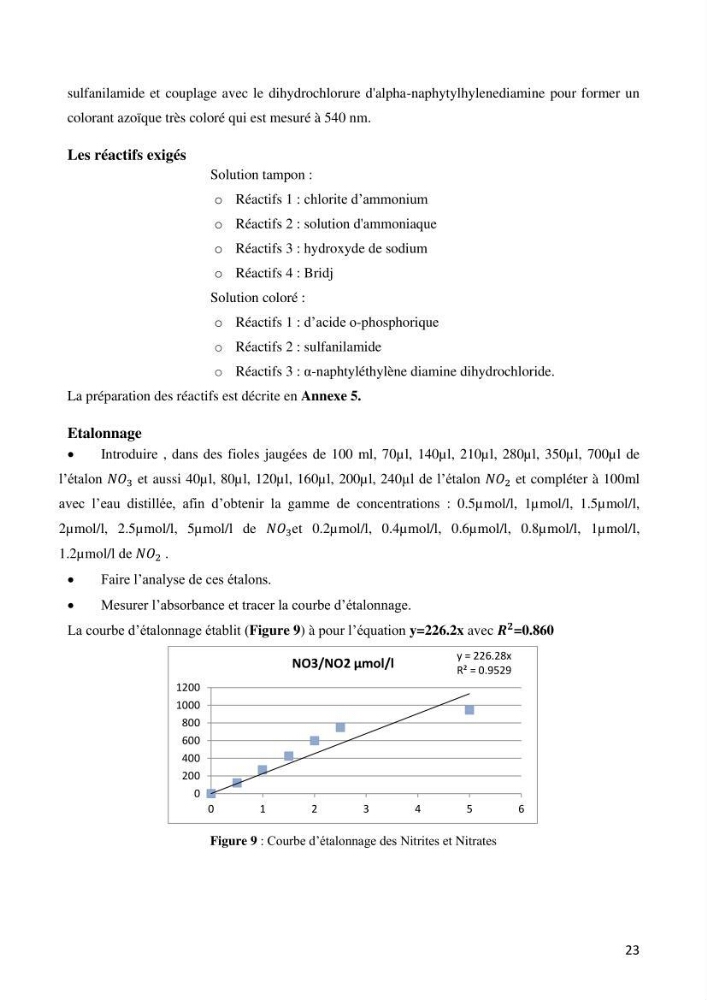 Les conditions physico chimiques au large des côtes algériennes: contribution à l’étude des structures hydrodynamiques