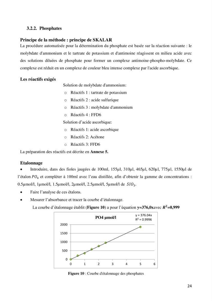 Les conditions physico chimiques au large des côtes algériennes: contribution à l’étude des structures hydrodynamiques