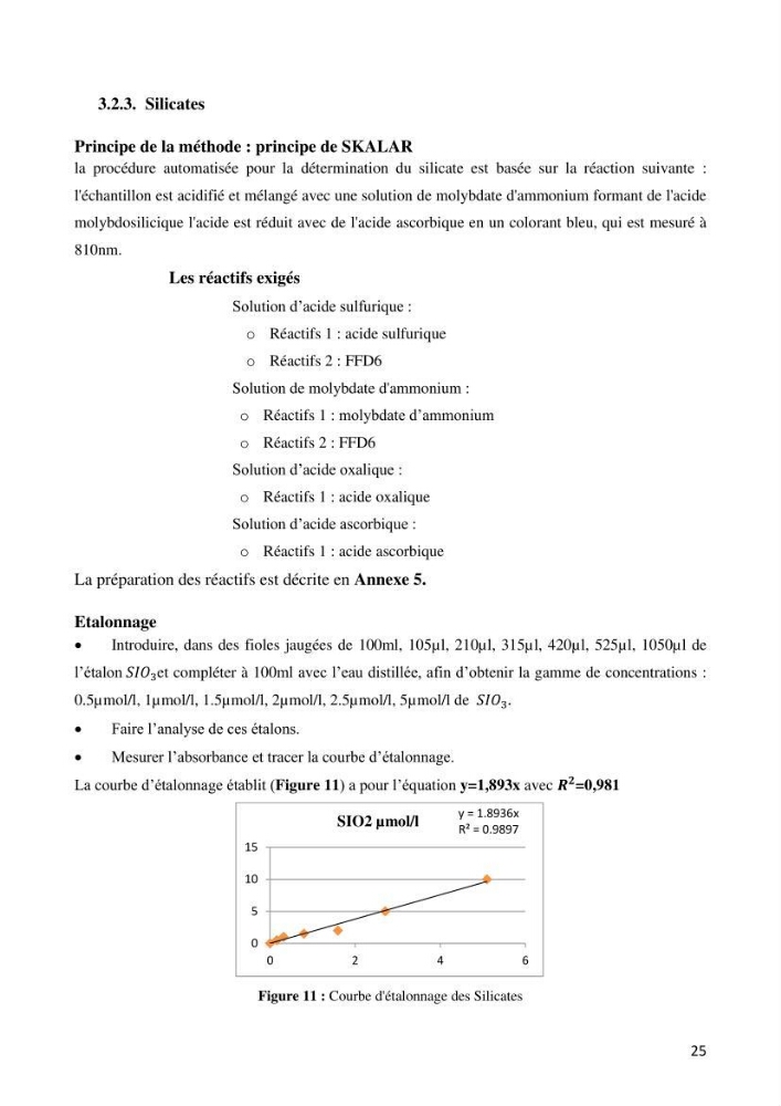 Les conditions physico chimiques au large des côtes algériennes: contribution à l’étude des structures hydrodynamiques
