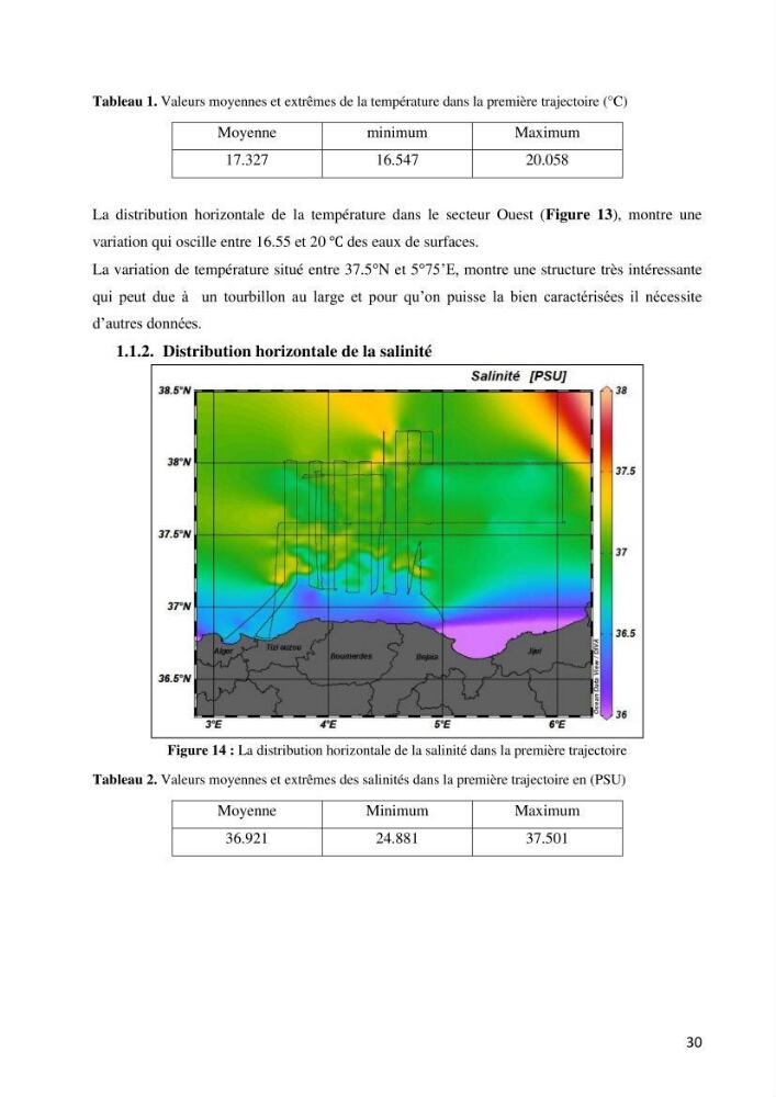 Les conditions physico chimiques au large des côtes algériennes: contribution à l’étude des structures hydrodynamiques