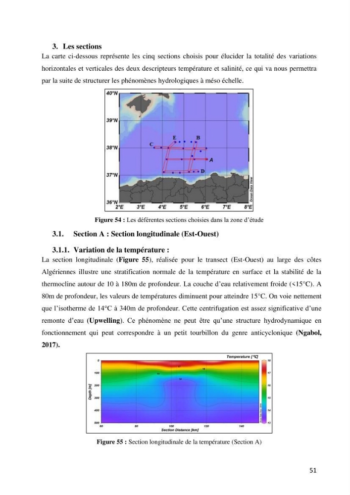 Les conditions physico chimiques au large des côtes algériennes: contribution à l’étude des structures hydrodynamiques