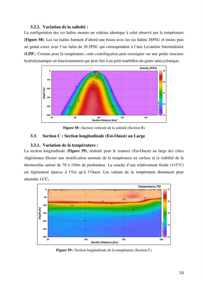 Les conditions physico chimiques au large des côtes algériennes: contribution à l’étude des structures hydrodynamiques