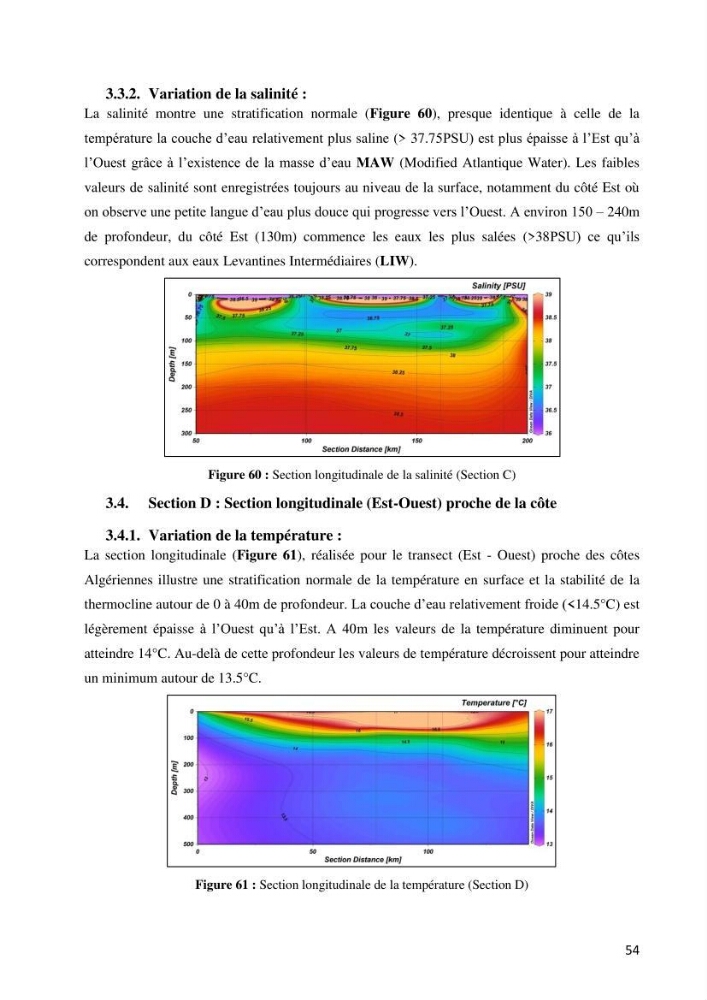 Les conditions physico chimiques au large des côtes algériennes: contribution à l’étude des structures hydrodynamiques