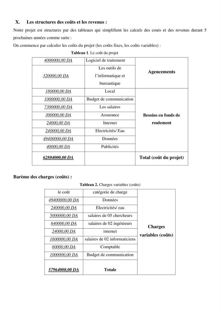Les conditions physico chimiques au large des côtes algériennes: contribution à l’étude des structures hydrodynamiques