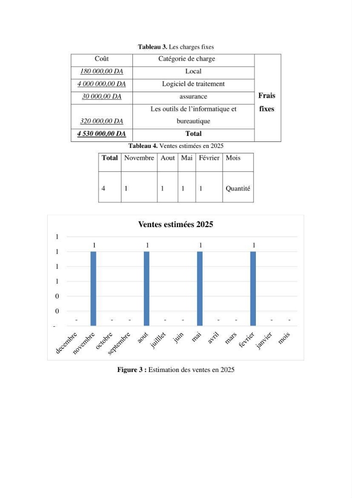 Les conditions physico chimiques au large des côtes algériennes: contribution à l’étude des structures hydrodynamiques