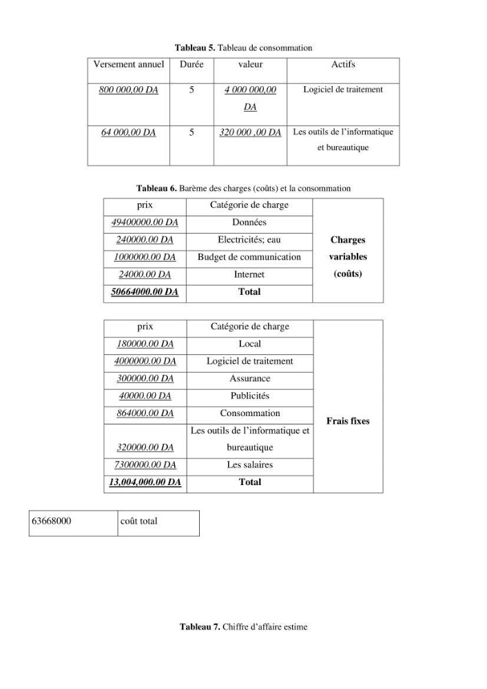 Les conditions physico chimiques au large des côtes algériennes: contribution à l’étude des structures hydrodynamiques