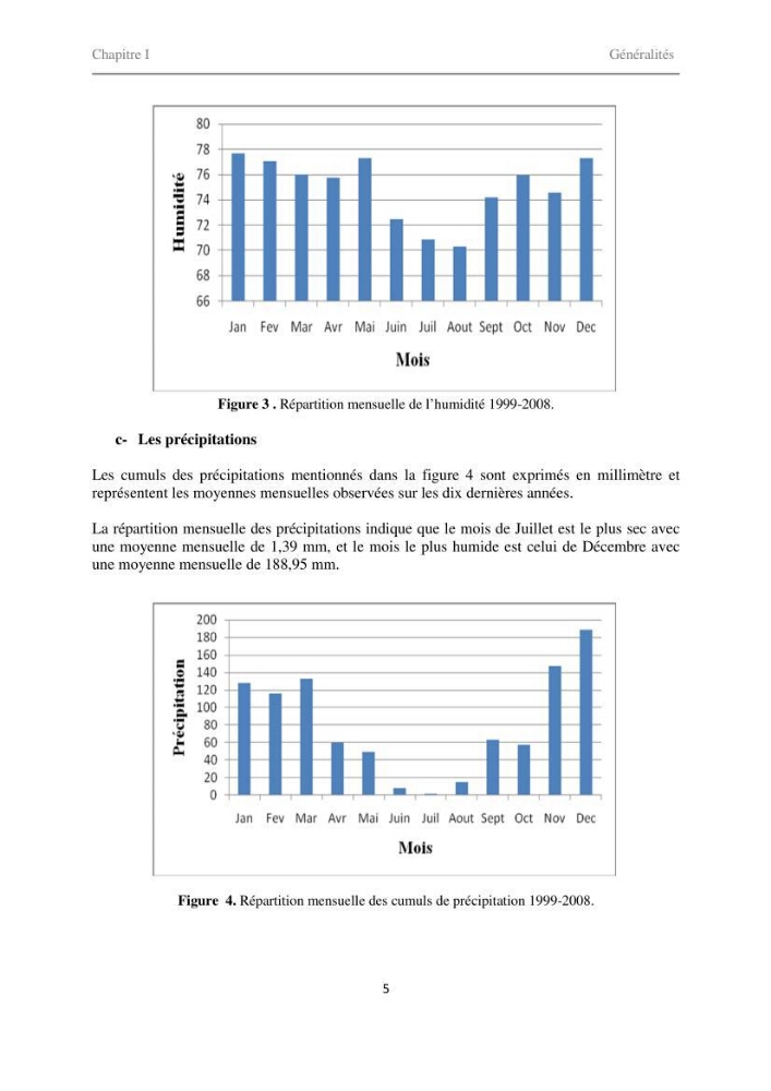 Proposition d\'indicateurs de suivi de l\'aire marine de Taza (wilaya de Jijel)