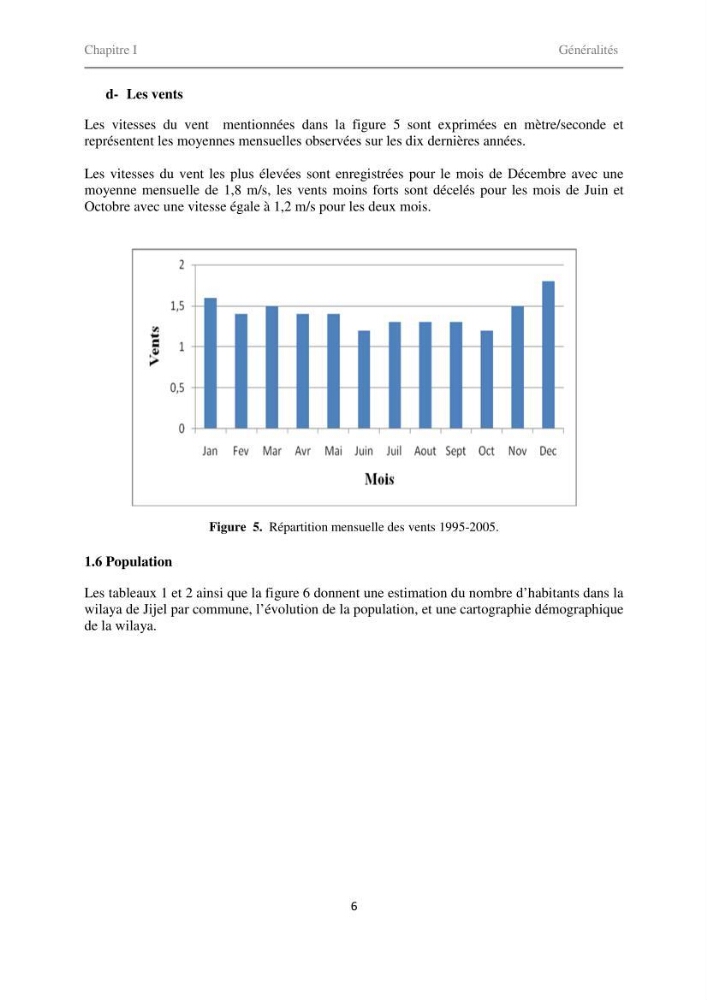 Proposition d\'indicateurs de suivi de l\'aire marine de Taza (wilaya de Jijel)