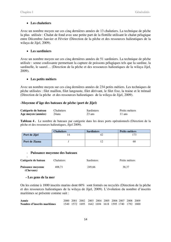 Proposition d\'indicateurs de suivi de l\'aire marine de Taza (wilaya de Jijel)
