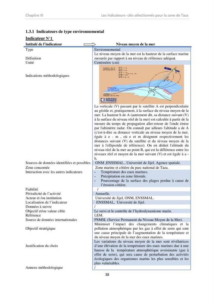 Proposition d\'indicateurs de suivi de l\'aire marine de Taza (wilaya de Jijel)