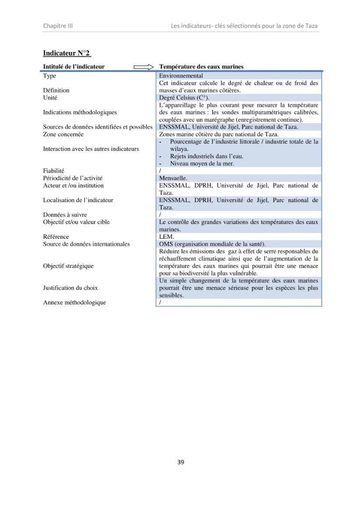 Proposition d\'indicateurs de suivi de l\'aire marine de Taza (wilaya de Jijel)