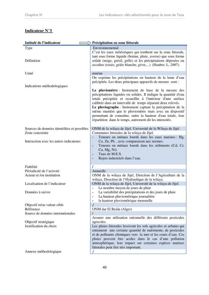 Proposition d\'indicateurs de suivi de l\'aire marine de Taza (wilaya de Jijel)