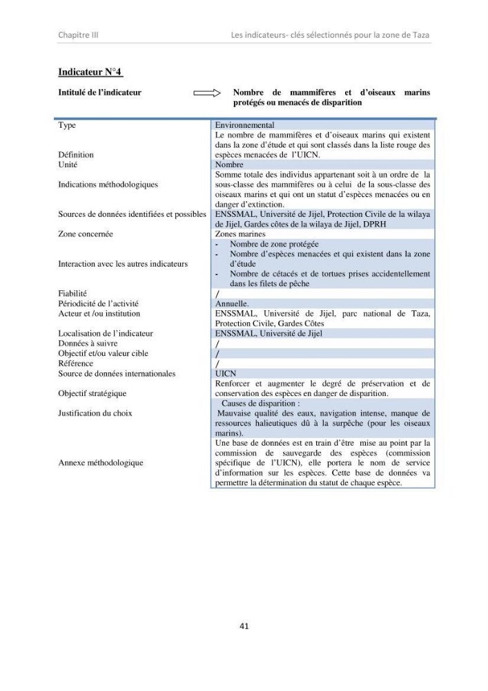 Proposition d\'indicateurs de suivi de l\'aire marine de Taza (wilaya de Jijel)