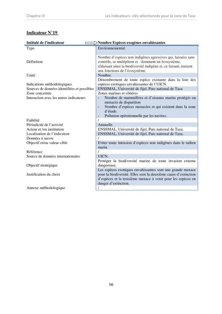 Proposition d\'indicateurs de suivi de l\'aire marine de Taza (wilaya de Jijel)