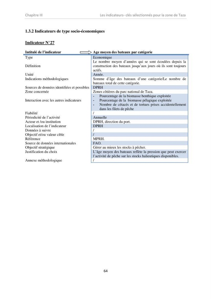 Proposition d\'indicateurs de suivi de l\'aire marine de Taza (wilaya de Jijel)