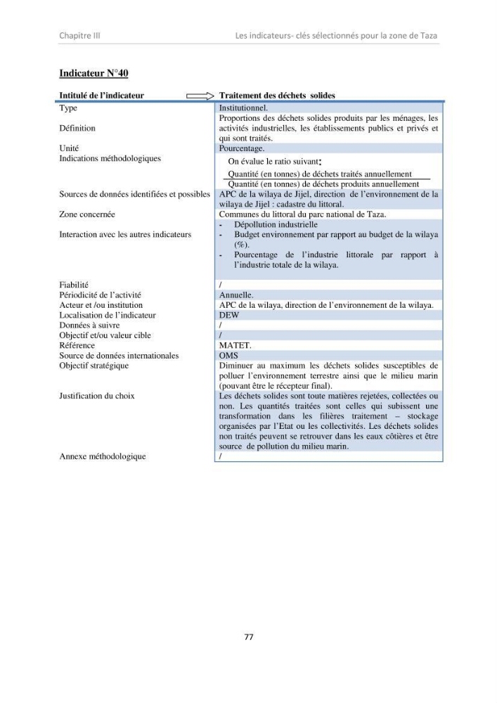 Proposition d\'indicateurs de suivi de l\'aire marine de Taza (wilaya de Jijel)