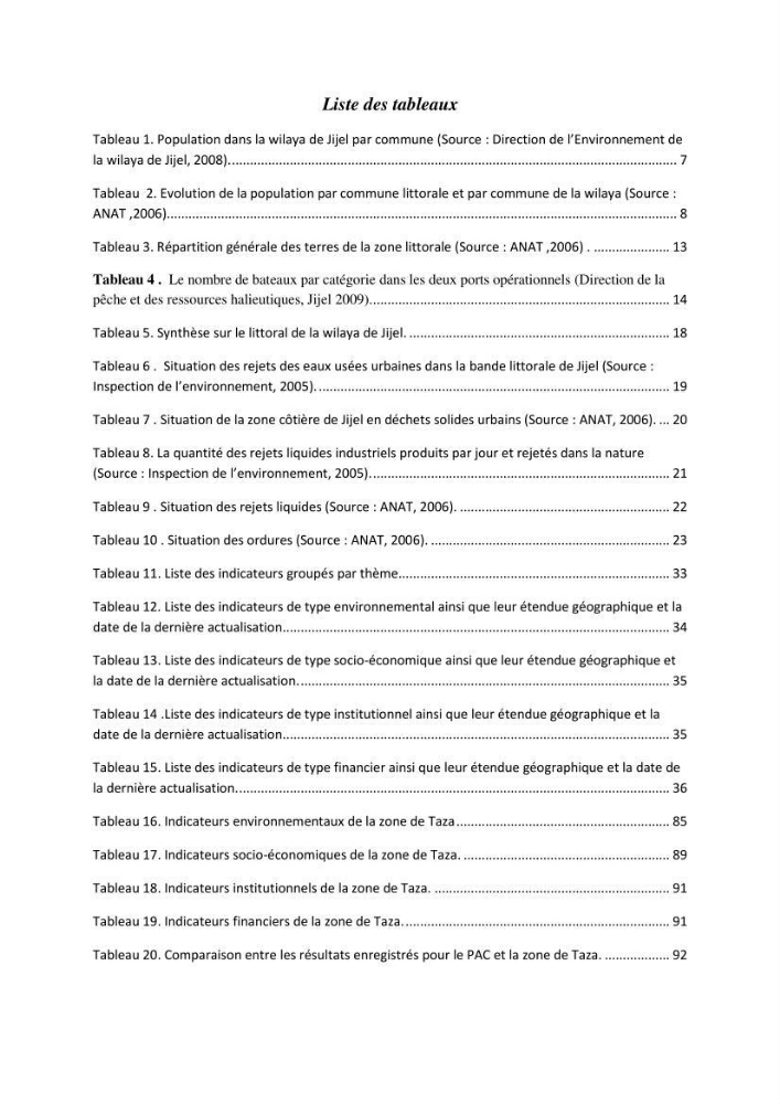 Proposition d\'indicateurs de suivi de l\'aire marine de Taza (wilaya de Jijel)