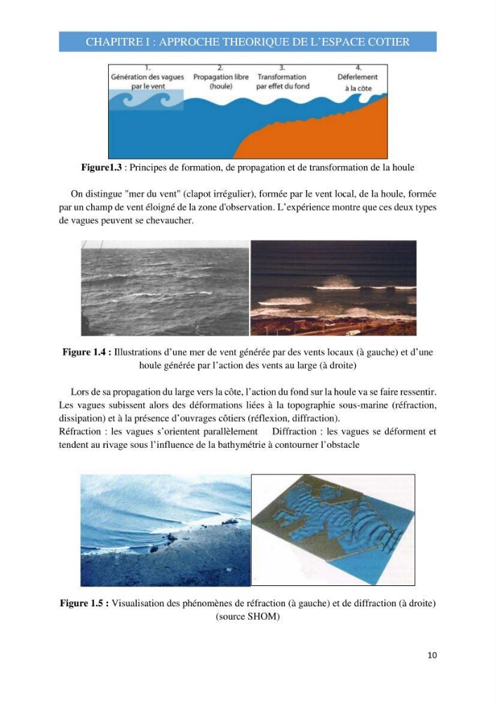Influence des ouvrages portuaires et de protection sur l\'équilibre du littoral centre Algerien
