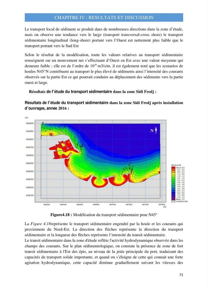Influence des ouvrages portuaires et de protection sur l\'équilibre du littoral centre Algerien