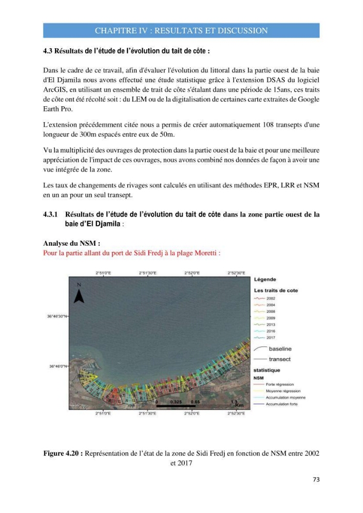Influence des ouvrages portuaires et de protection sur l\'équilibre du littoral centre Algerien