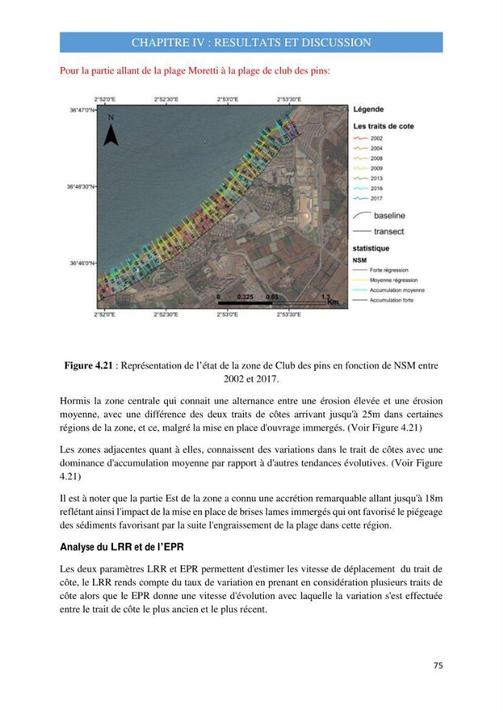 Influence des ouvrages portuaires et de protection sur l\'équilibre du littoral centre Algerien