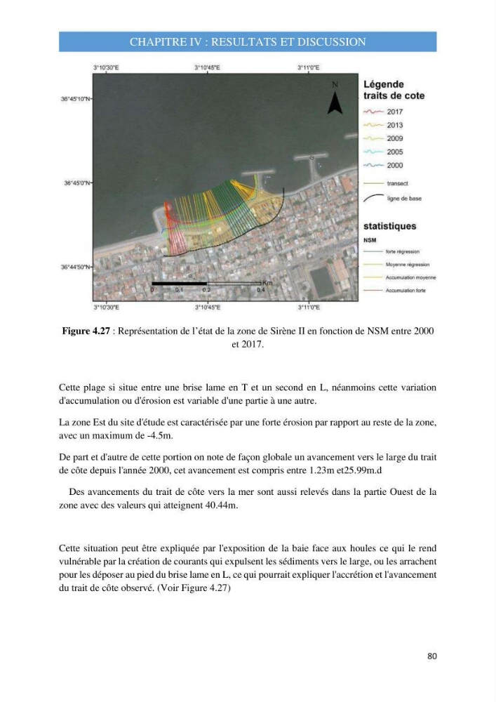 Influence des ouvrages portuaires et de protection sur l\'équilibre du littoral centre Algerien