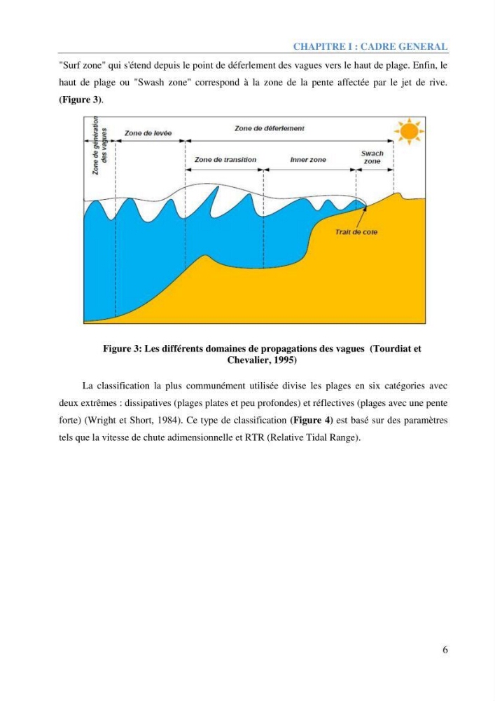 Etude et estimation des terres à risque par la submersion marine dans la région Ouest d’Alger