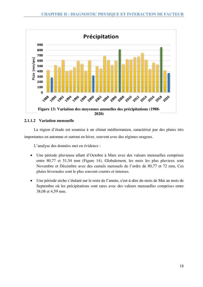Etude et estimation des terres à risque par la submersion marine dans la région Ouest d’Alger