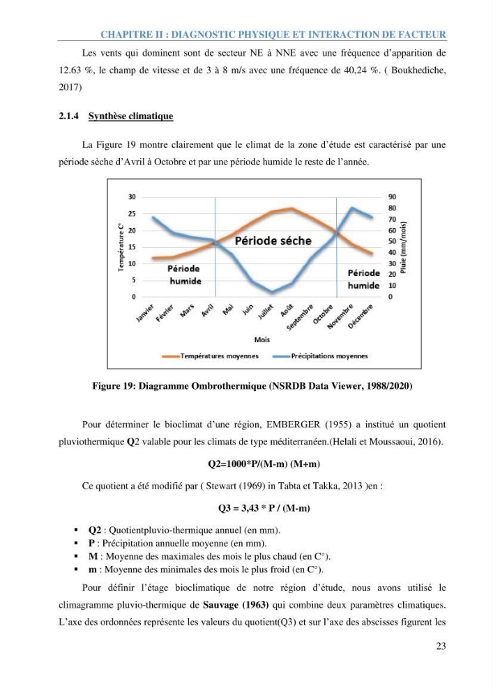 Etude et estimation des terres à risque par la submersion marine dans la région Ouest d’Alger