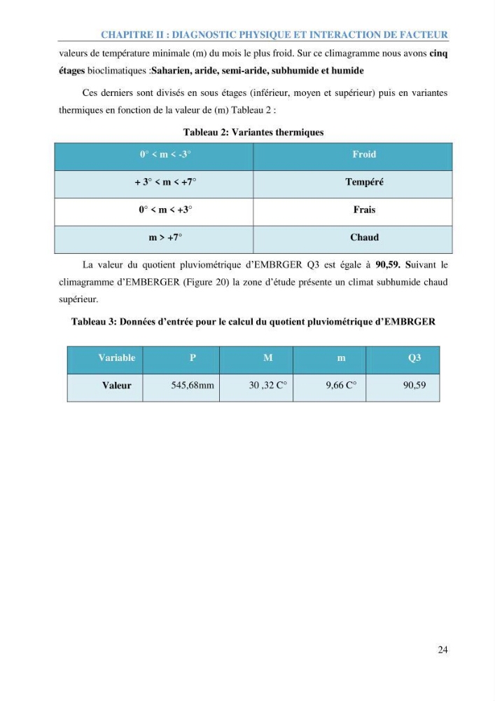 Etude et estimation des terres à risque par la submersion marine dans la région Ouest d’Alger