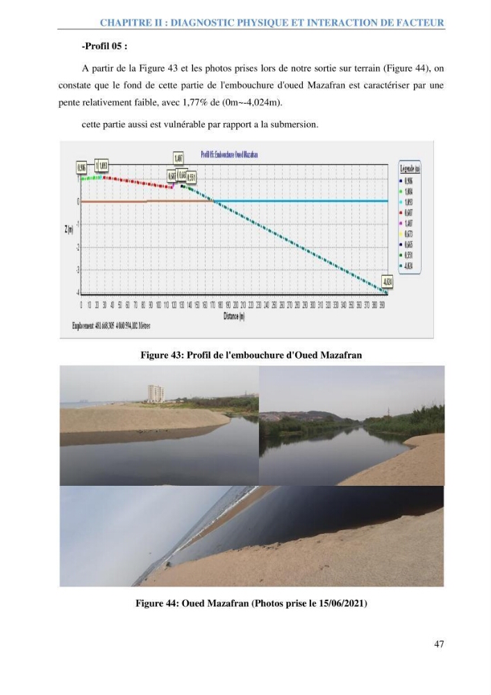 Etude et estimation des terres à risque par la submersion marine dans la région Ouest d’Alger