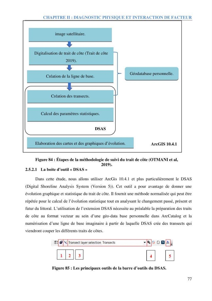 Etude et estimation des terres à risque par la submersion marine dans la région Ouest d’Alger