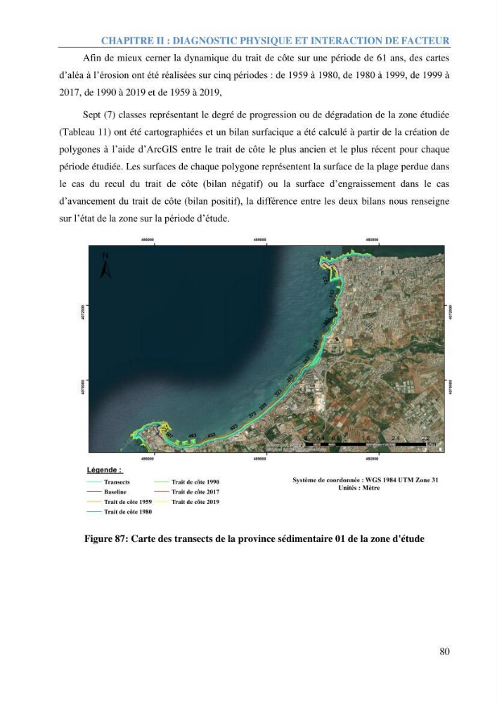 Etude et estimation des terres à risque par la submersion marine dans la région Ouest d’Alger