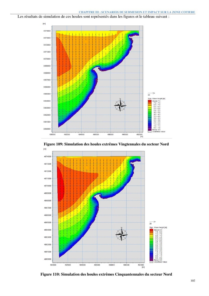 Etude et estimation des terres à risque par la submersion marine dans la région Ouest d’Alger