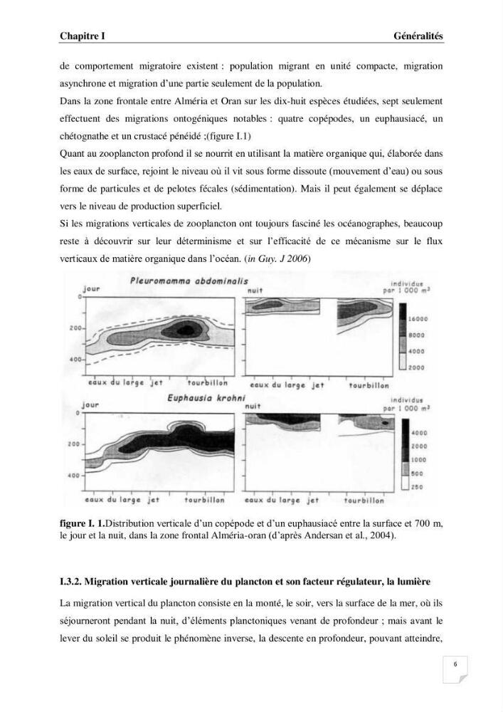 Impact des conditions du milieu sur la distribution des populations zooplanctoniques (bassin Algérien et mer Méditerranée
