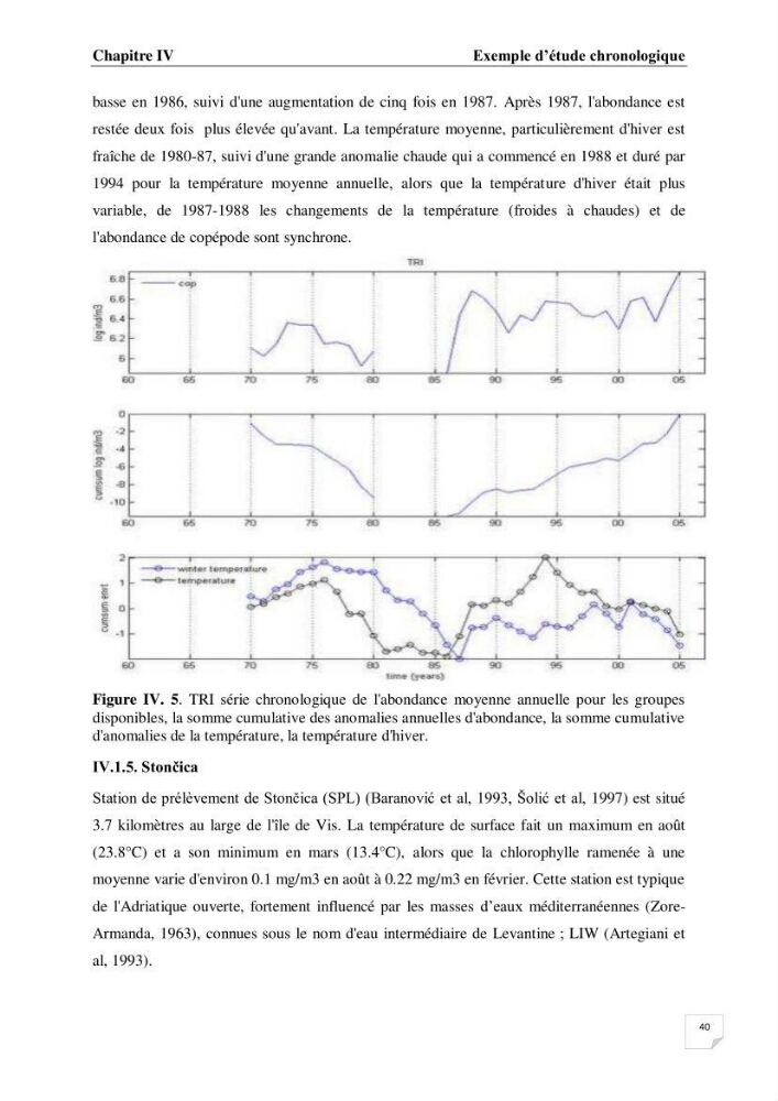 Impact des conditions du milieu sur la distribution des populations zooplanctoniques (bassin Algérien et mer Méditerranée