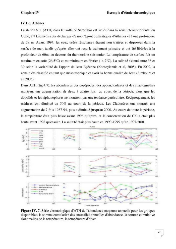 Impact des conditions du milieu sur la distribution des populations zooplanctoniques (bassin Algérien et mer Méditerranée