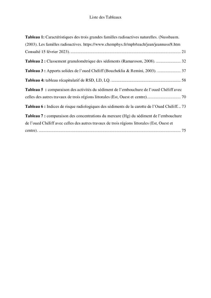 Etude de la qualité radiologique et chimique des sédiments de l’embouchure de l’Oued Chéliff (W.de Mostaganem)