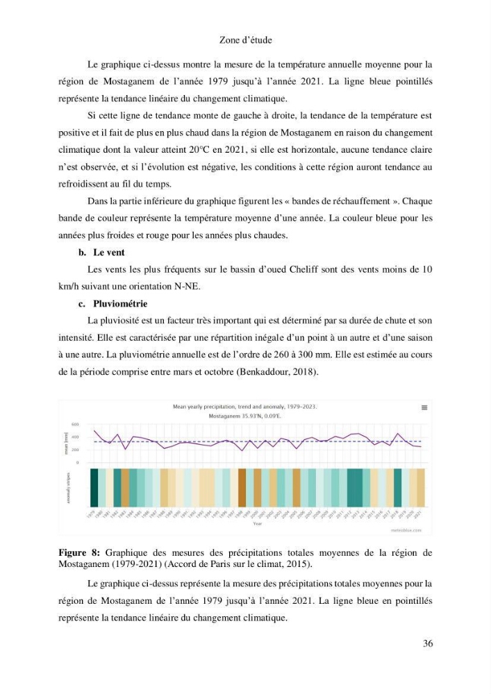 Etude de la qualité radiologique et chimique des sédiments de l’embouchure de l’Oued Chéliff (W.de Mostaganem)