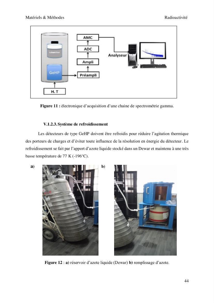 Etude de la qualité radiologique et chimique des sédiments de l’embouchure de l’Oued Chéliff (W.de Mostaganem)