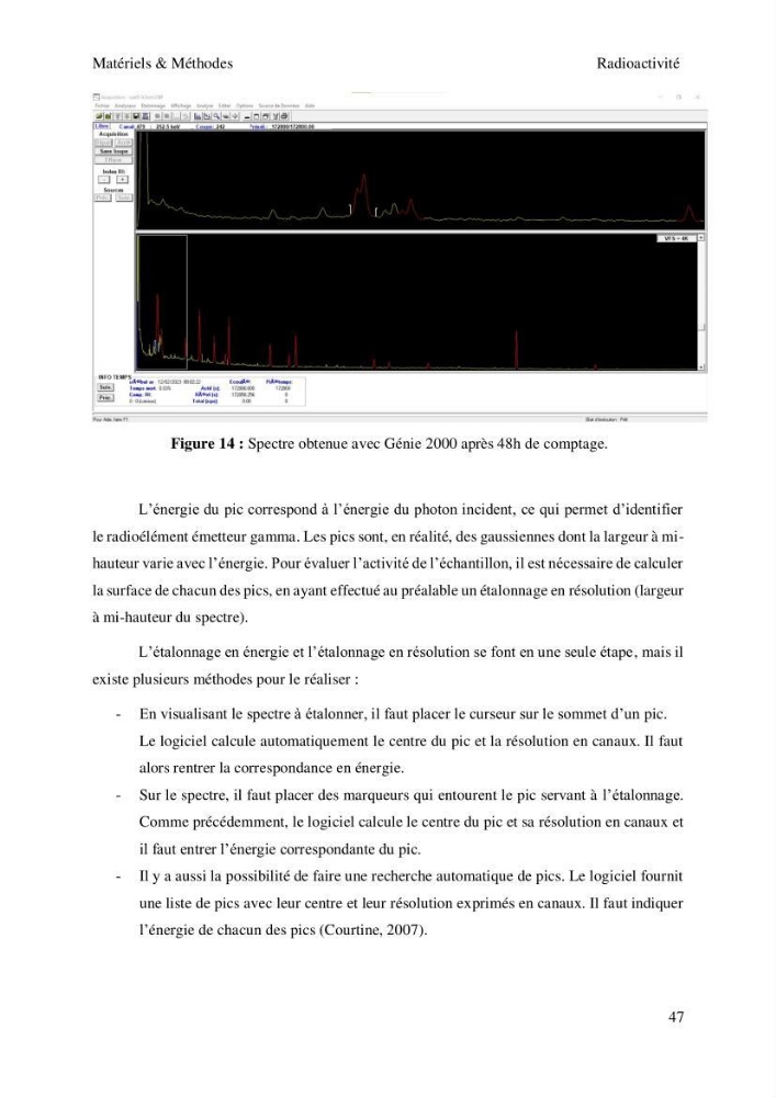 Etude de la qualité radiologique et chimique des sédiments de l’embouchure de l’Oued Chéliff (W.de Mostaganem)