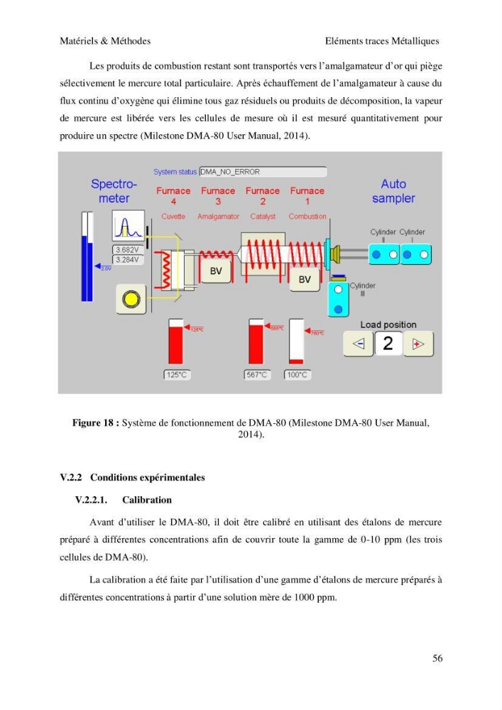 Etude de la qualité radiologique et chimique des sédiments de l’embouchure de l’Oued Chéliff (W.de Mostaganem)