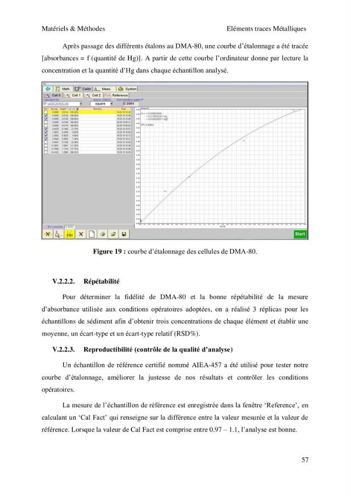 Etude de la qualité radiologique et chimique des sédiments de l’embouchure de l’Oued Chéliff (W.de Mostaganem)