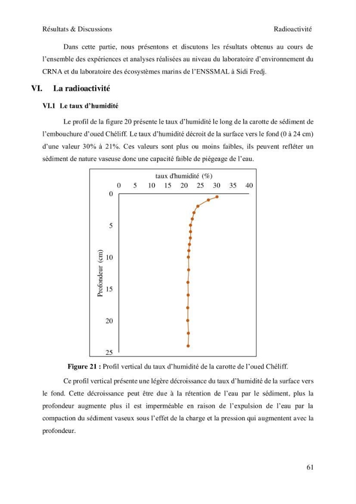 Etude de la qualité radiologique et chimique des sédiments de l’embouchure de l’Oued Chéliff (W.de Mostaganem)