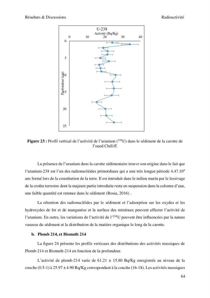 Etude de la qualité radiologique et chimique des sédiments de l’embouchure de l’Oued Chéliff (W.de Mostaganem)