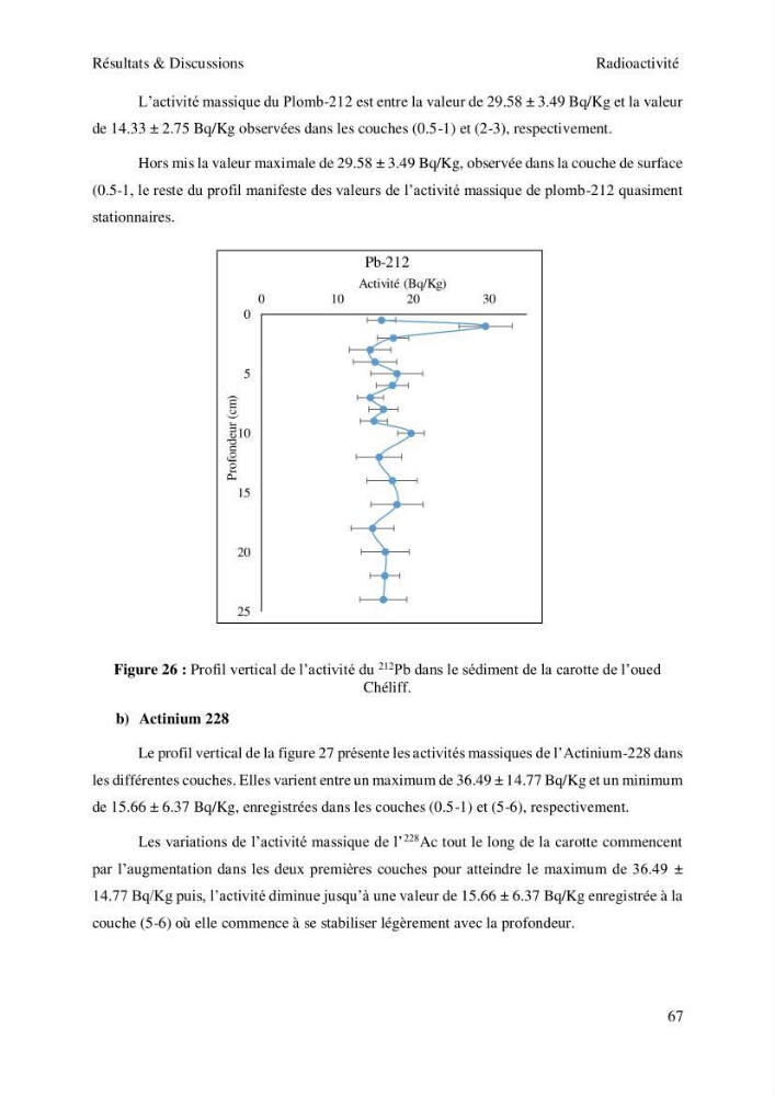 Etude de la qualité radiologique et chimique des sédiments de l’embouchure de l’Oued Chéliff (W.de Mostaganem)