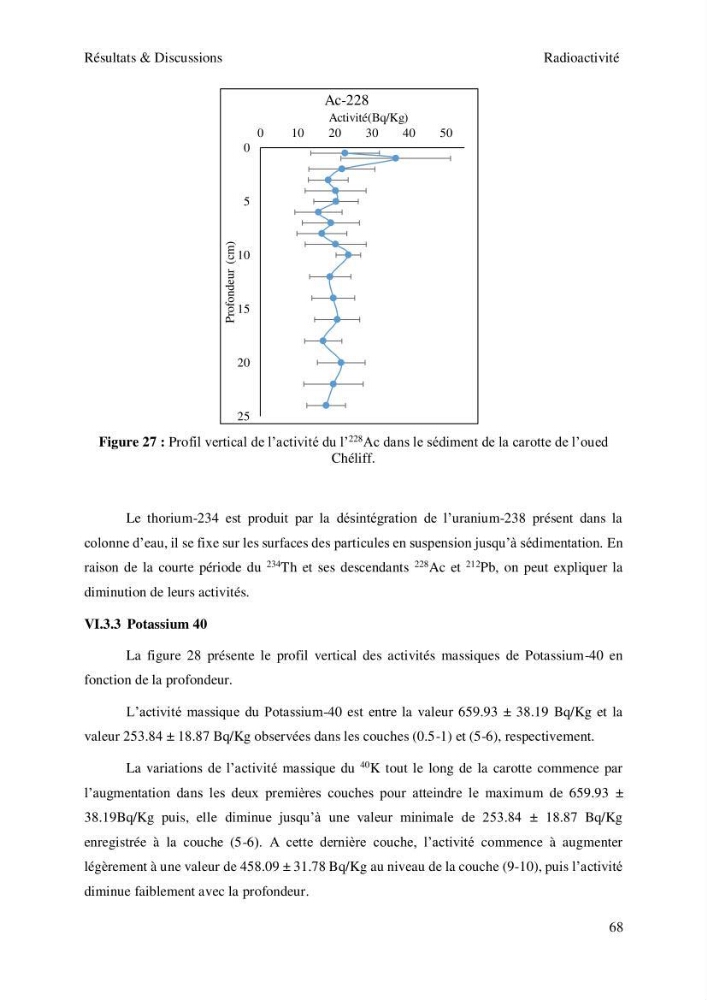 Etude de la qualité radiologique et chimique des sédiments de l’embouchure de l’Oued Chéliff (W.de Mostaganem)