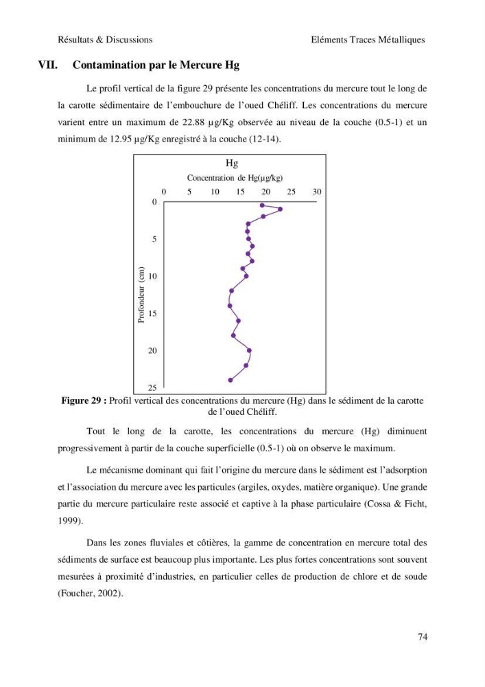 Etude de la qualité radiologique et chimique des sédiments de l’embouchure de l’Oued Chéliff (W.de Mostaganem)