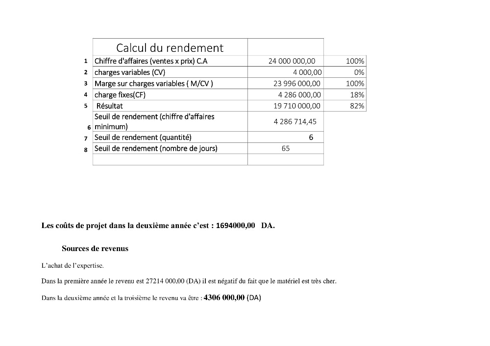Etude de la qualité radiologique et chimique des sédiments de l’embouchure de l’Oued Chéliff (W.de Mostaganem)